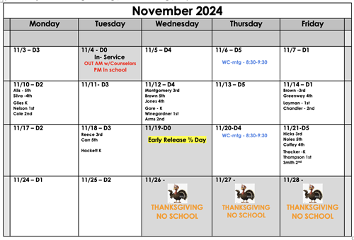 NOV